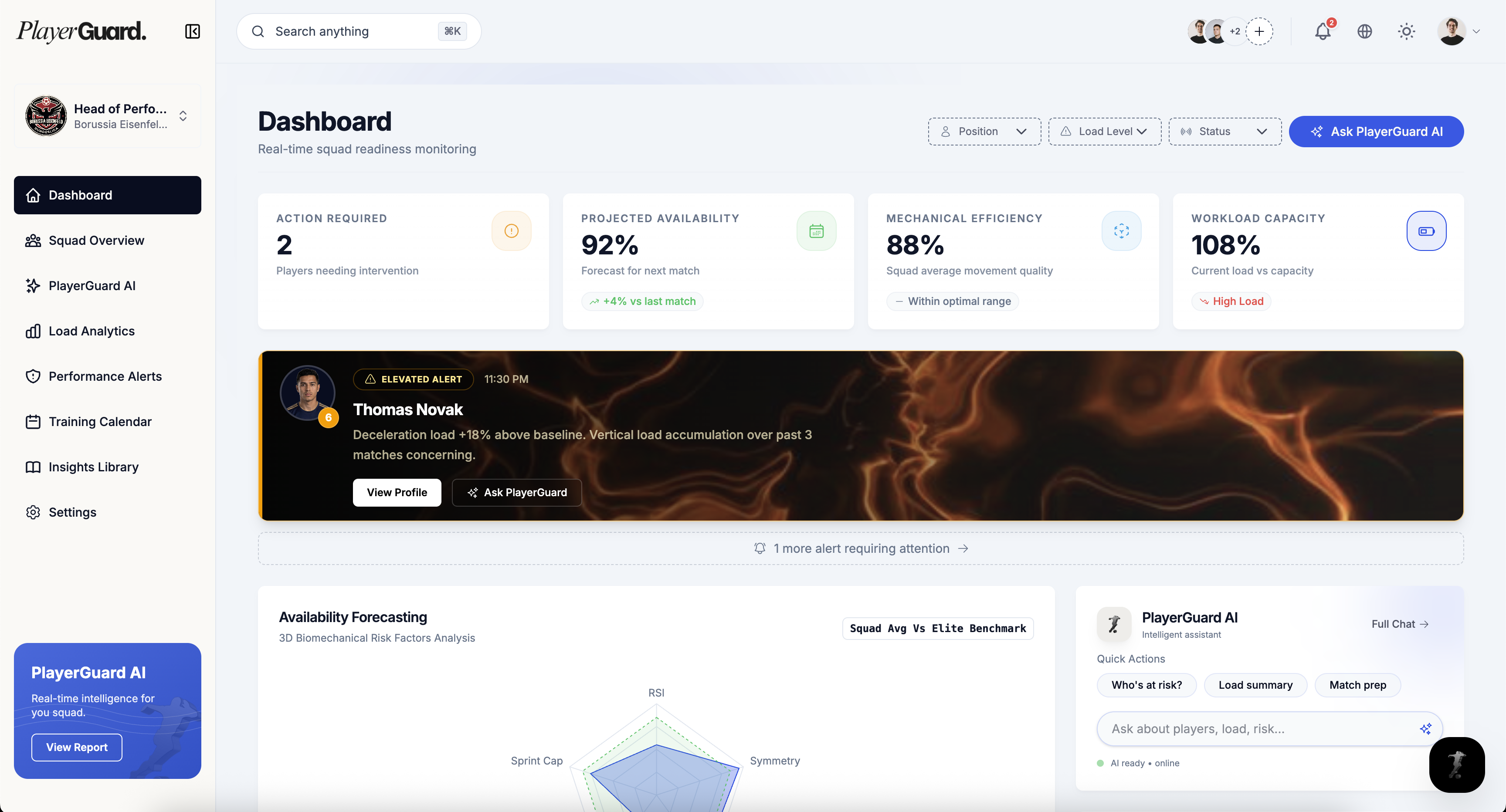 Dashboard preview
