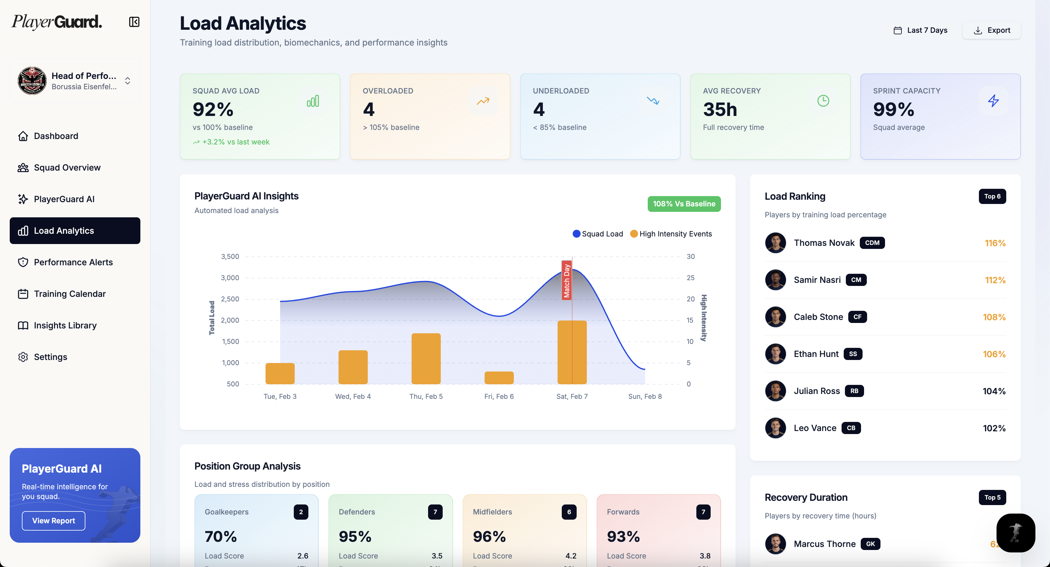 Load Analytics preview