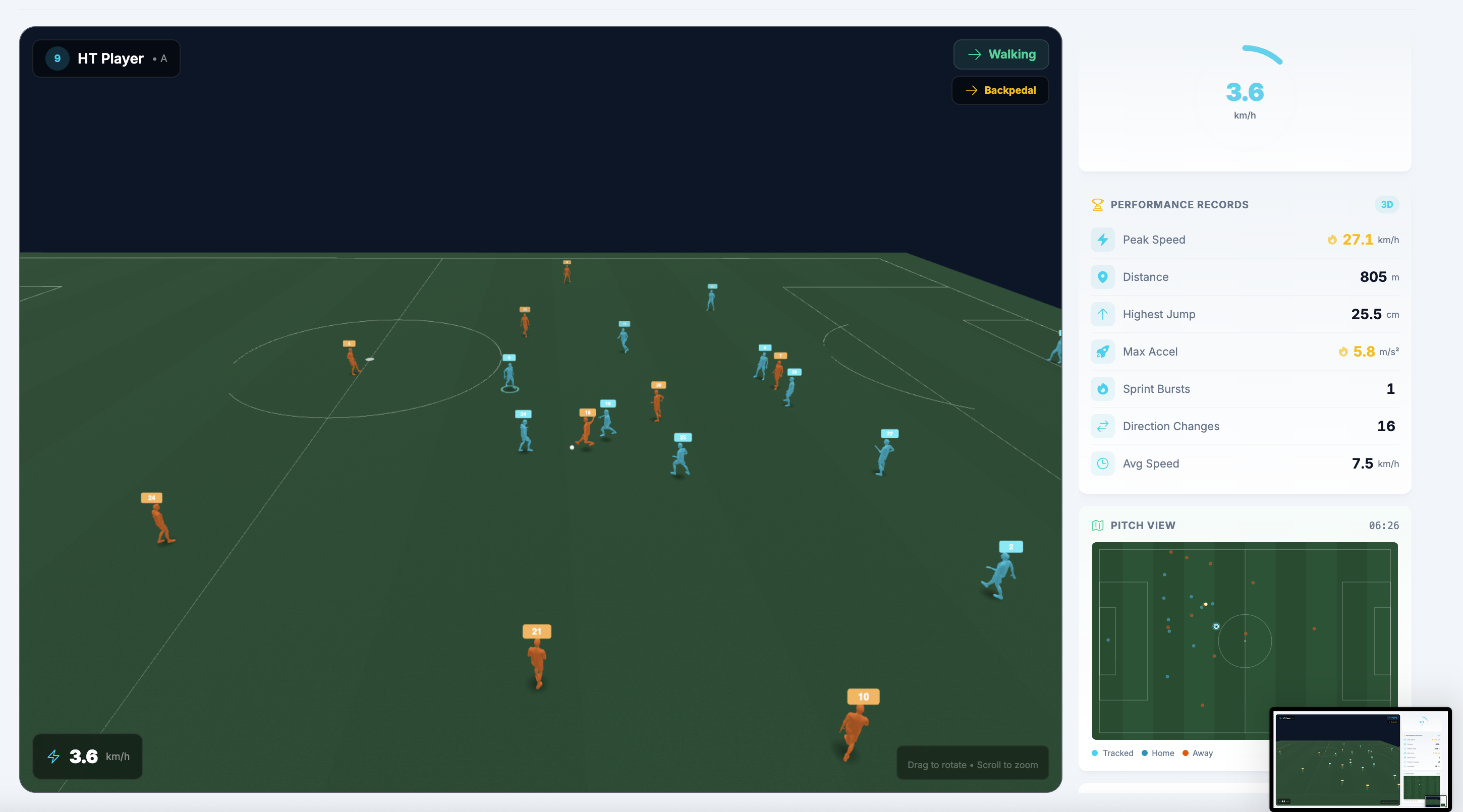 Character View — team-colored 3D player models driven by live skeletal tracking data