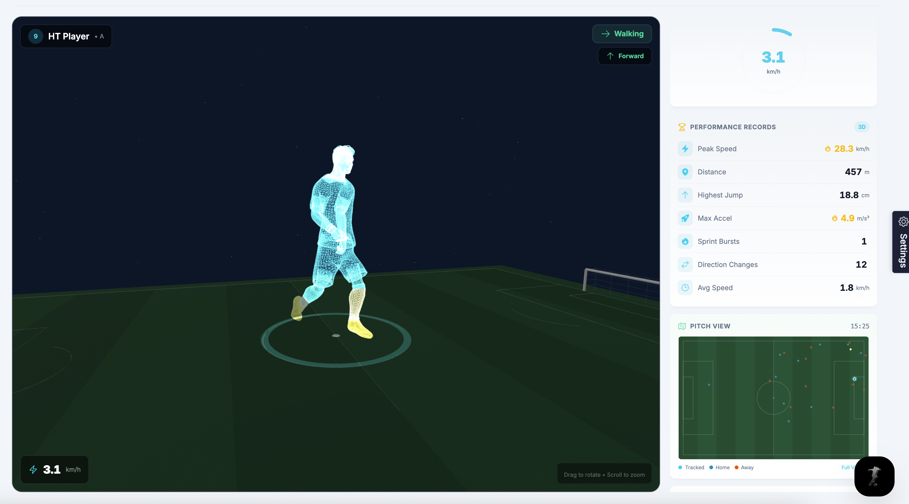 Digital Twin View — real-time muscle stress zones with color-coded load intensity across 10 body regions
