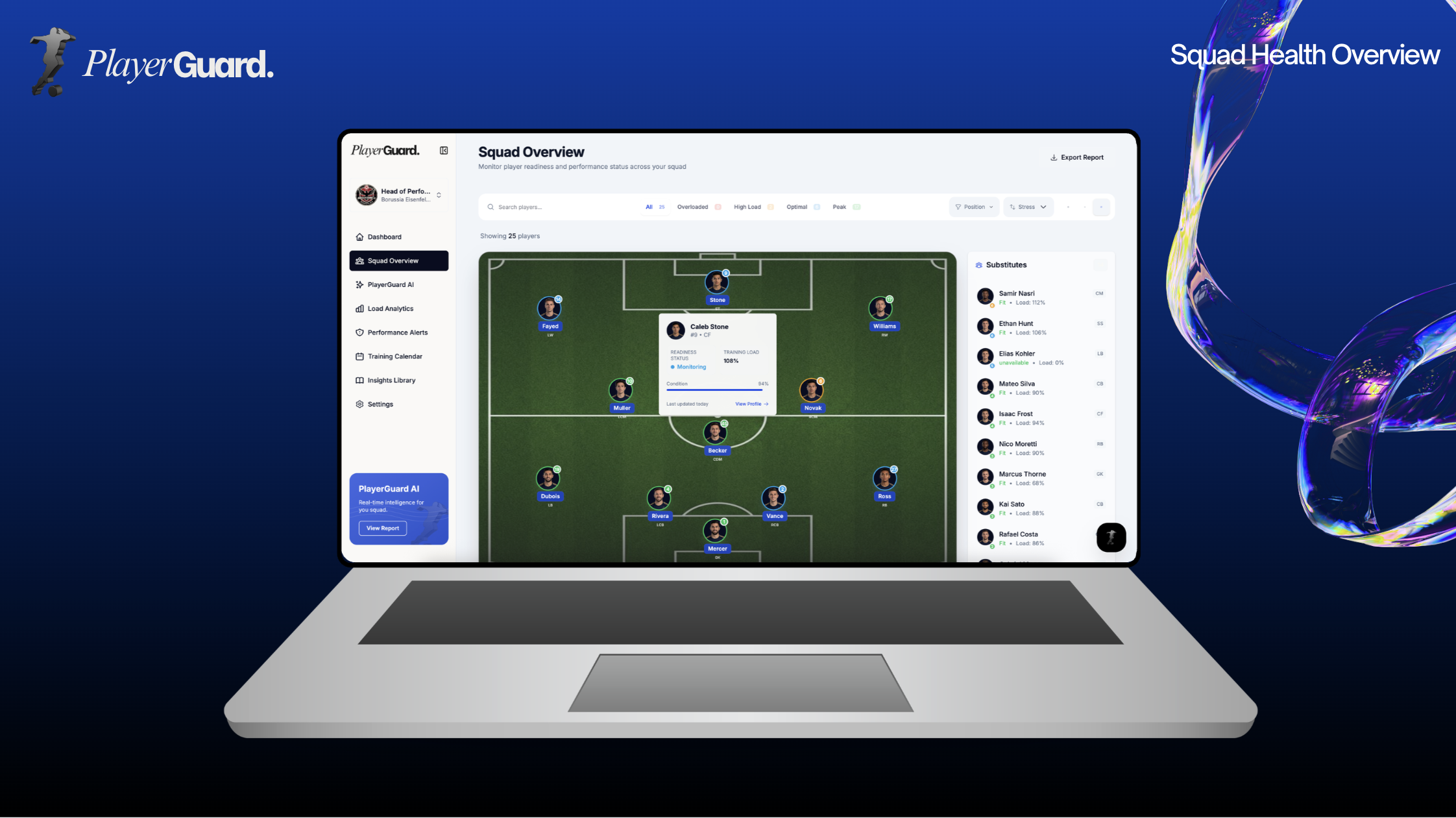 Squad Readiness Overview